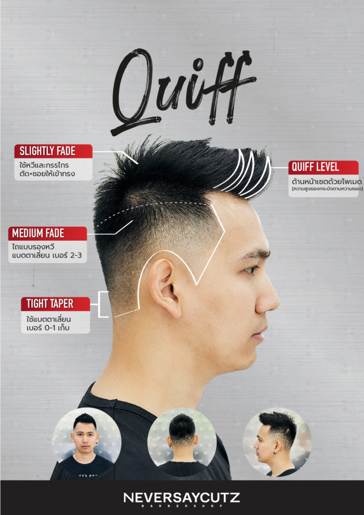 GATSBY | The Essential Guide to Quiff Hairstyles: Variations & Styling  Options